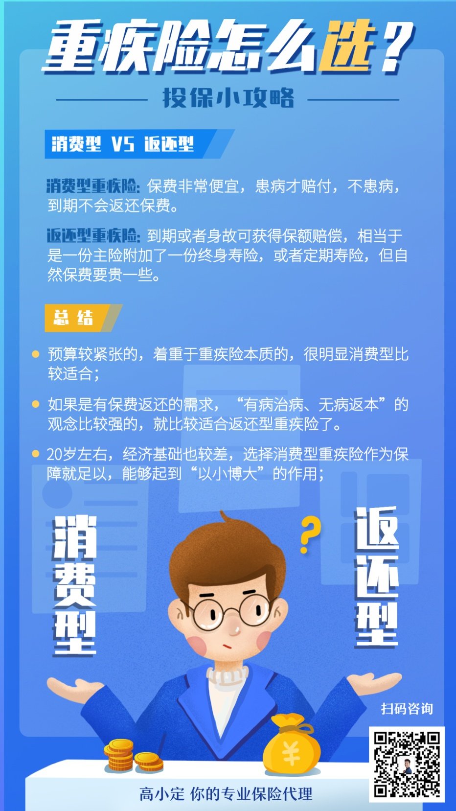 保险理念重疾险怎么选手机排版海报