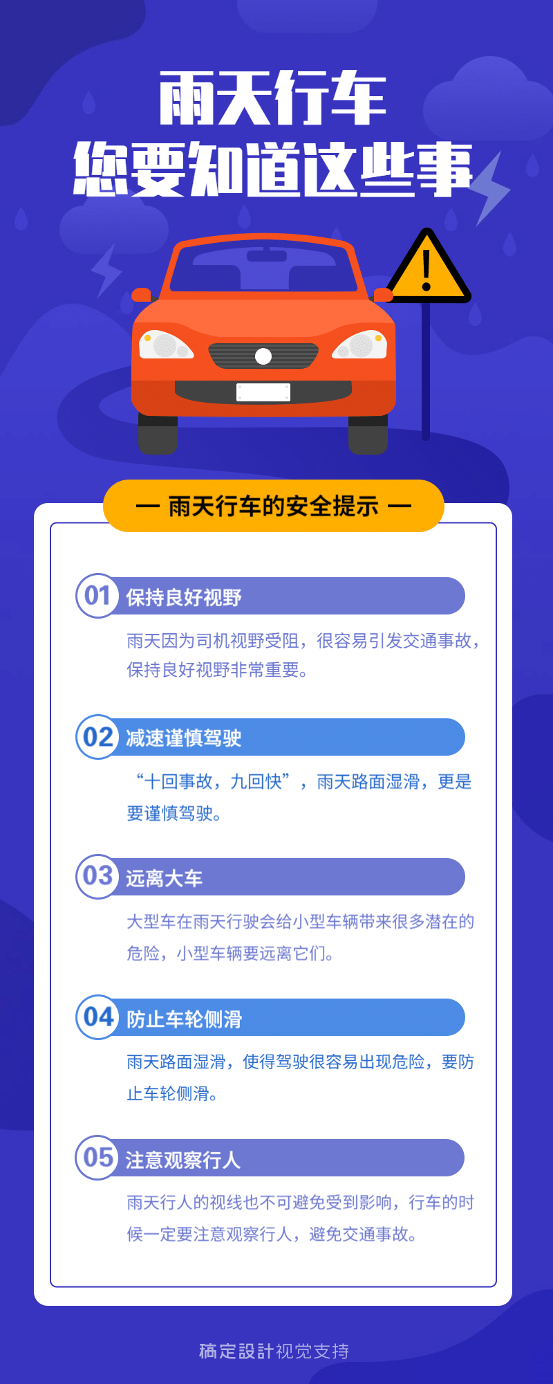 卡通汽车雨天行车注意事项百科知识海报