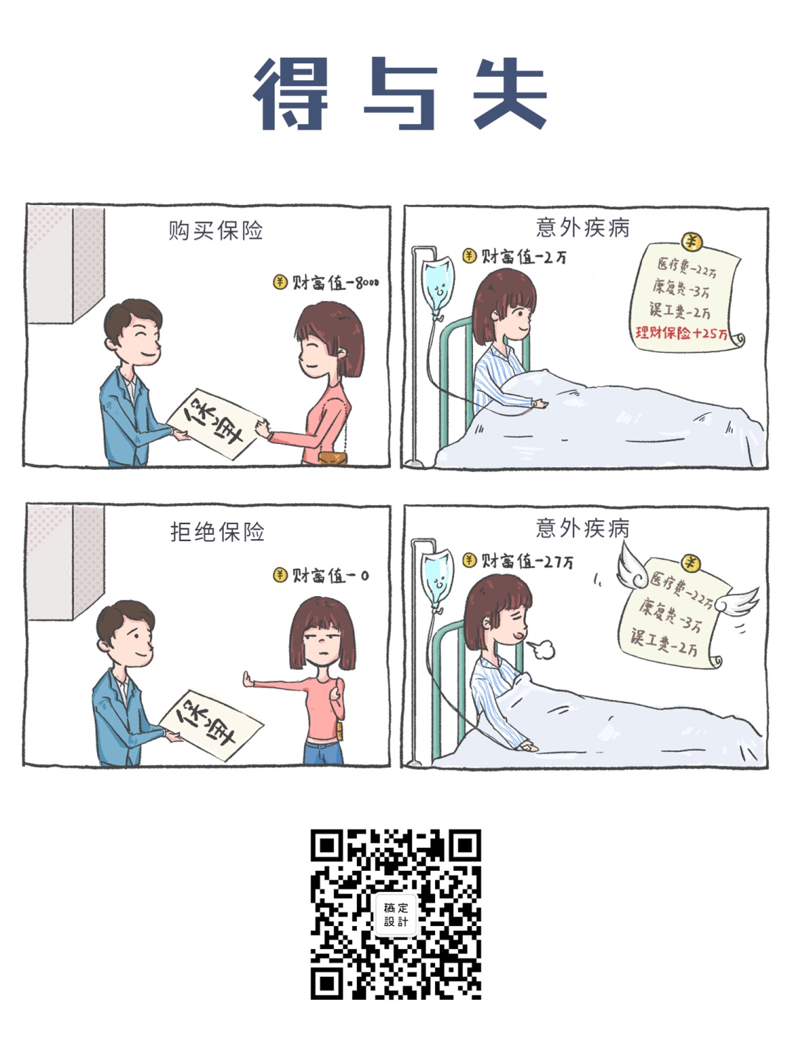 漫画海报-创意趣味漫画海报-个性有趣