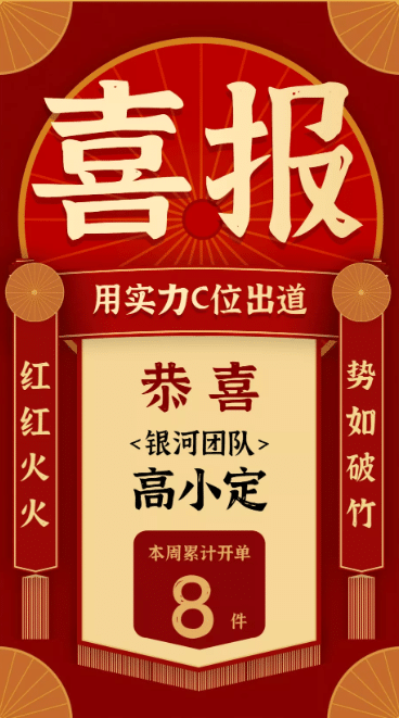 c位出道开单喜报表彰海报