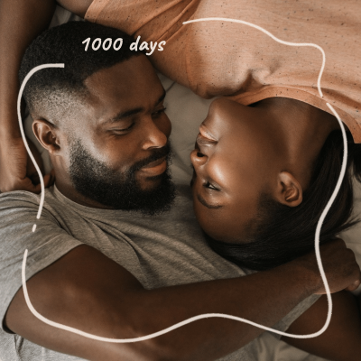 Marriage Anniversary Mark Template