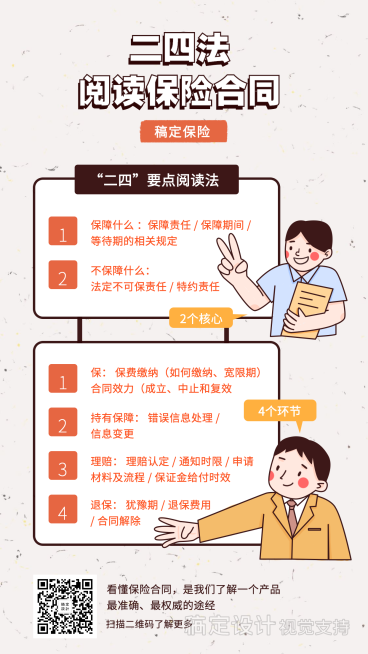 保险理念阅读保险合同手机海报预览效果