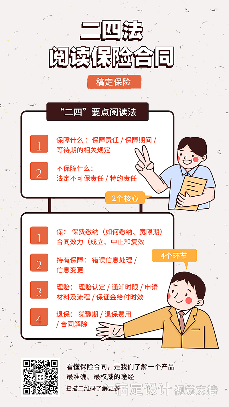 保险理念阅读保险合同手机海报