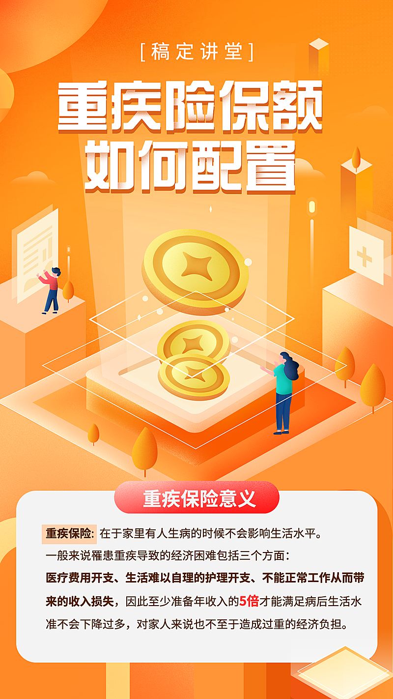 金融保险保险理念重疾险保额如何配置手绘海报