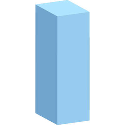 SVG-基础形状-长方体
