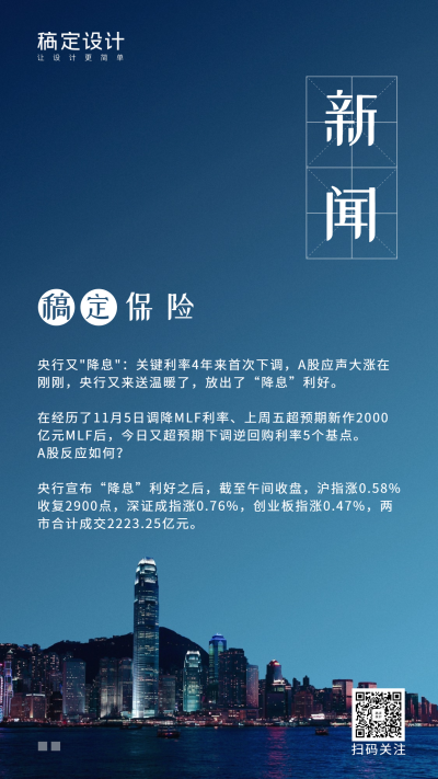金融保险热点事件降息新闻手机海报