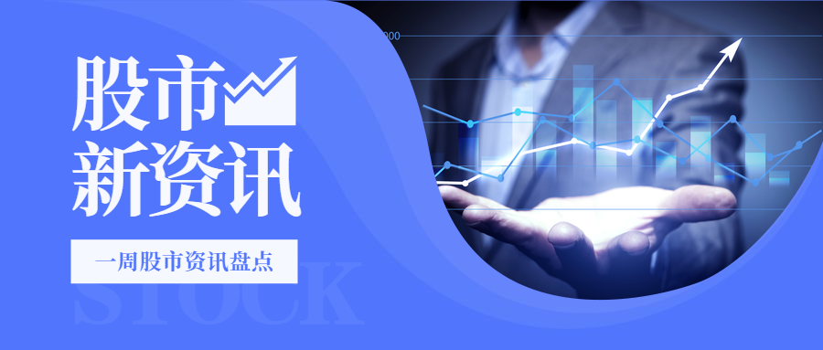 简约/清新/商务/股市公众号首图