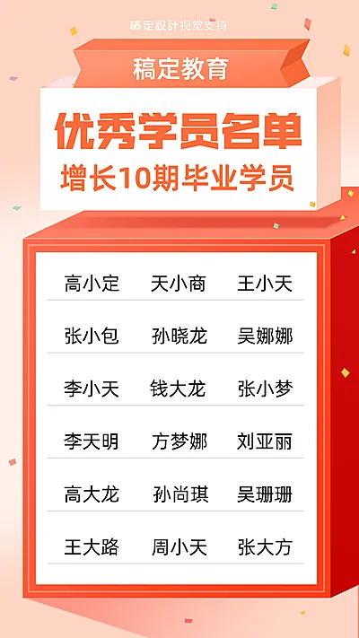 知识付费社群管理优秀学员名单海报