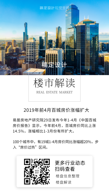 房产楼市解读日报快报简报预览效果