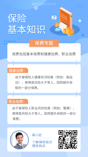 金融保险知识百科海报预览效果
