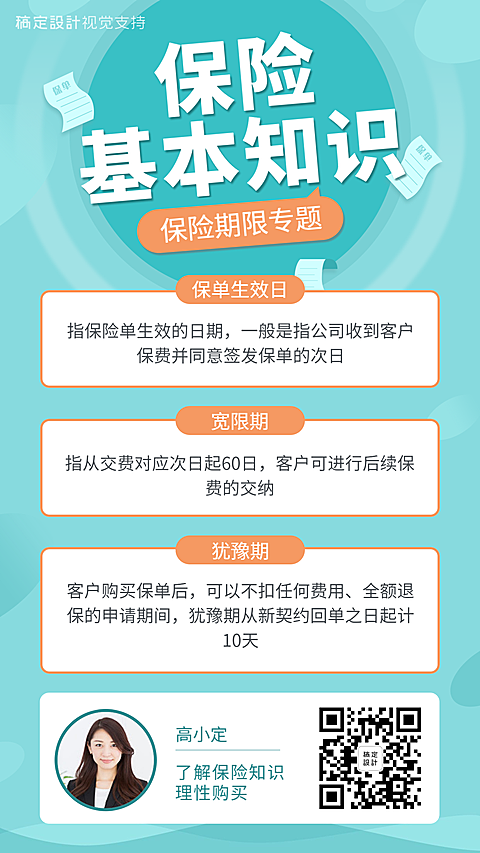 金融保险知识百科海报
