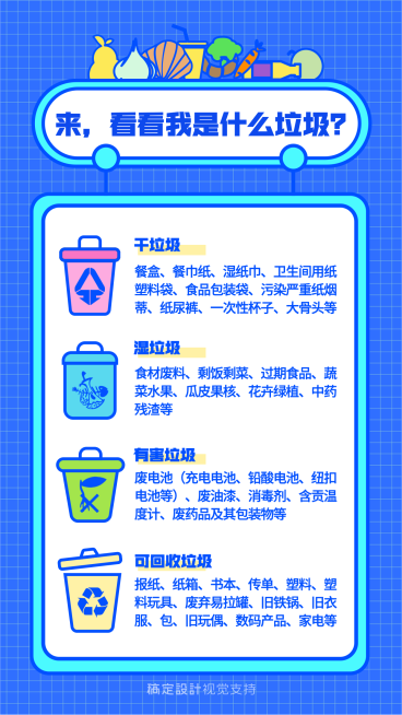 垃圾分类科普宣传海报模板预览效果
