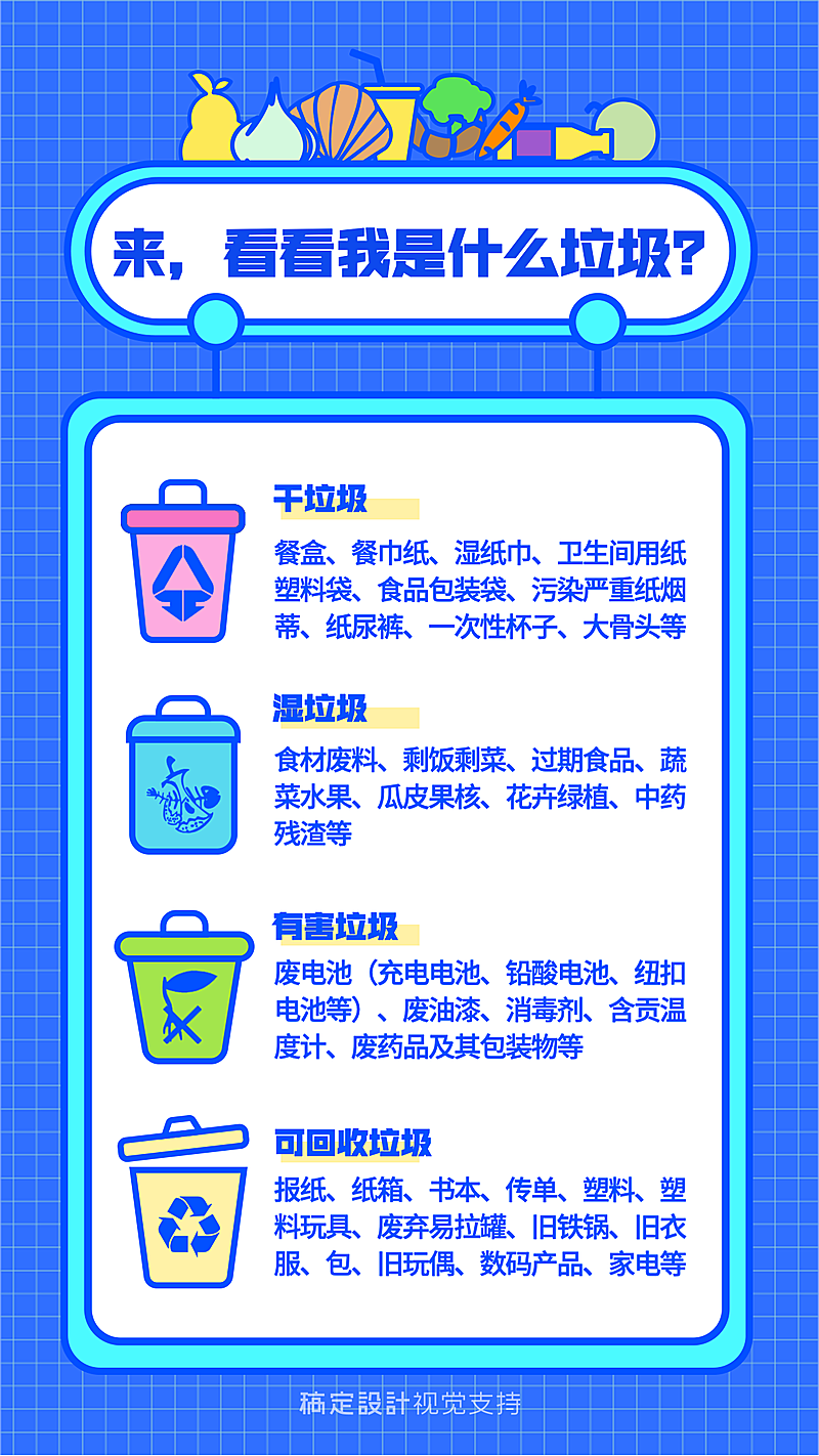 垃圾分类科普宣传海报模板