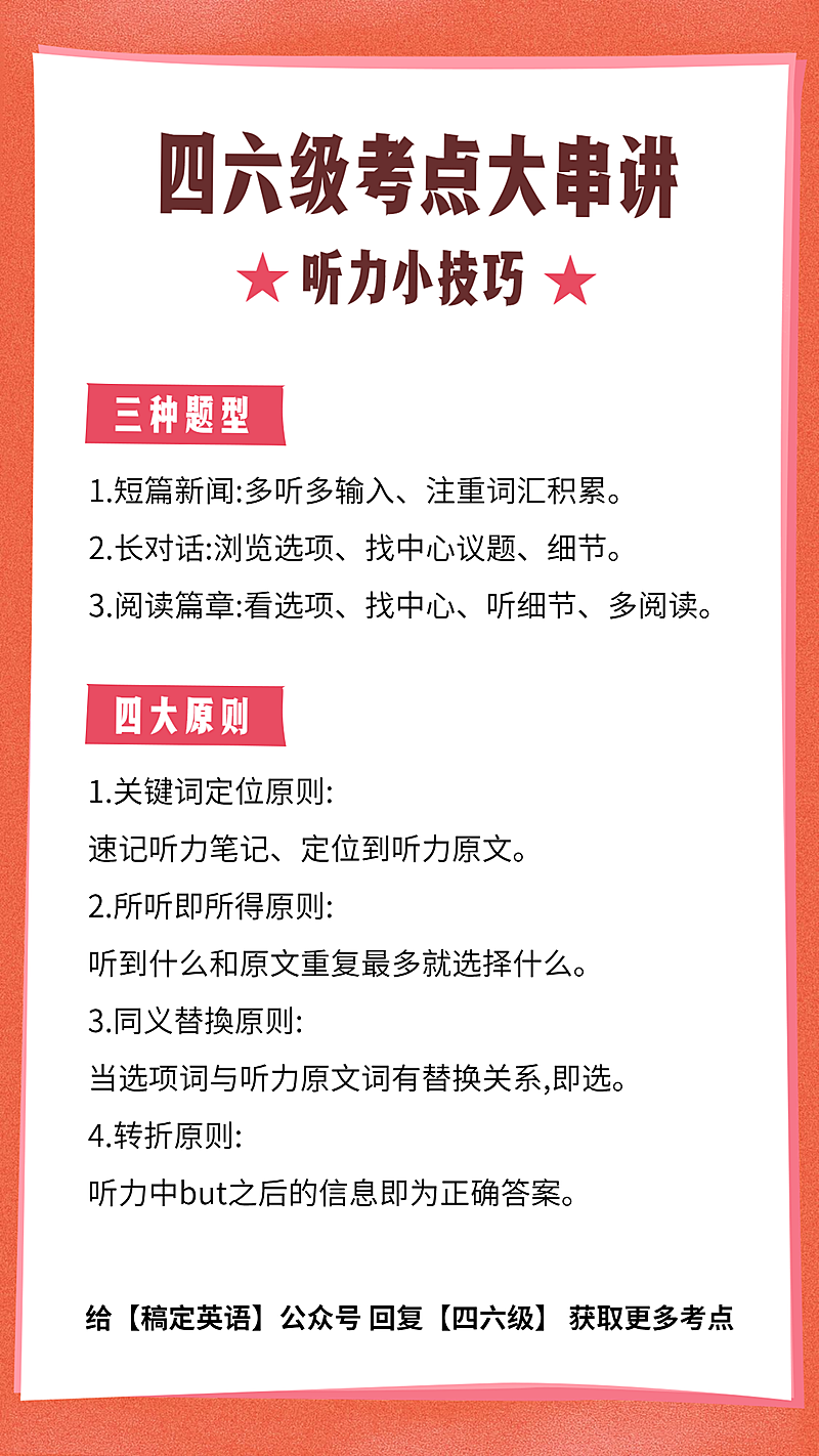 英语四六级/干货知识科普/简洁文本框