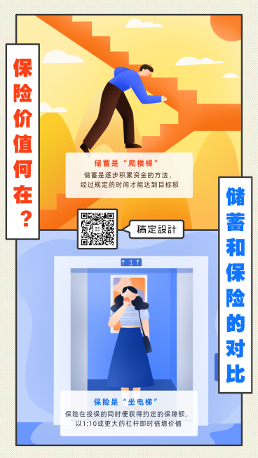 金融保险保险理念储蓄和保险手绘手机海报预览效果