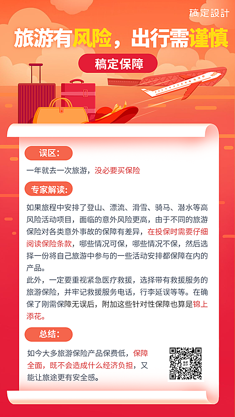 金融保险保险理念旅游险科普手机海报