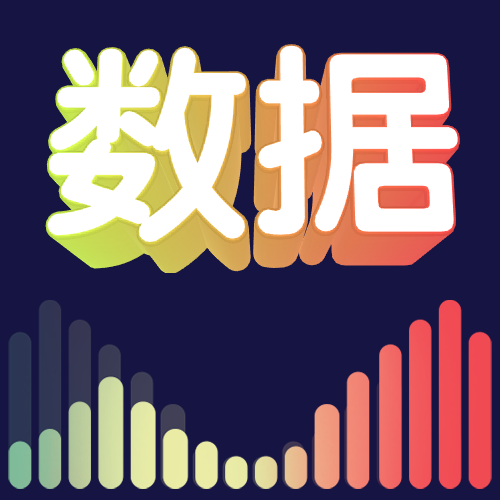 数据3D字体公众号次图预览效果
