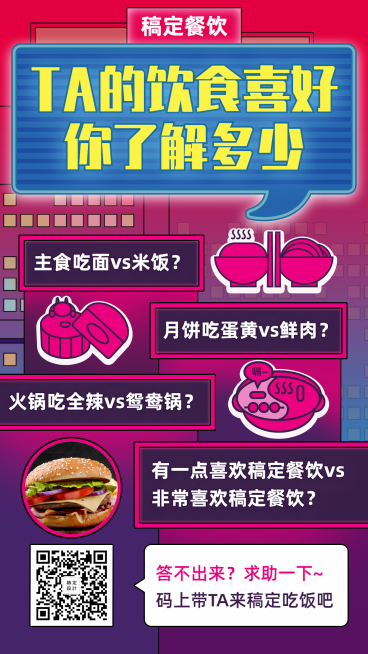 餐饮美食美食调查创意手绘手机海报预览效果