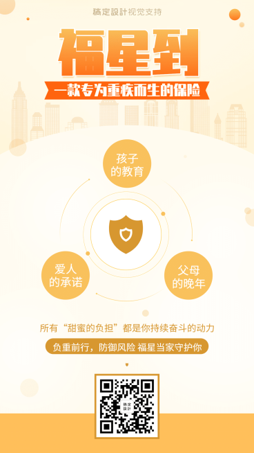 大小福金融保险宣传海报预览效果