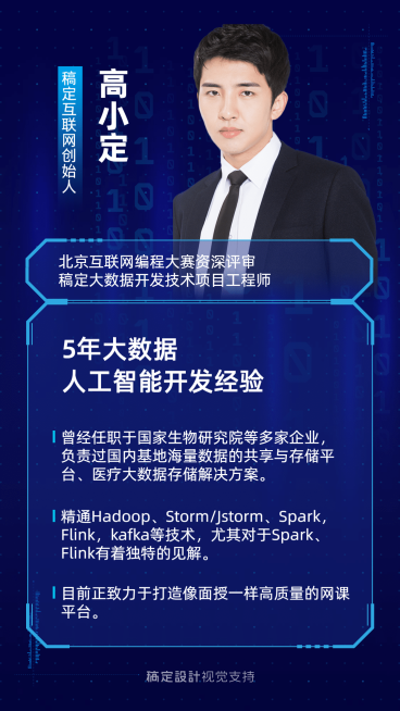 科技/编程/互联网/讲师社交名片预览效果