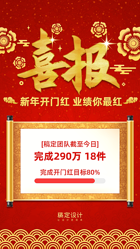 金融保险喜报新年开门红业绩表彰手机海报