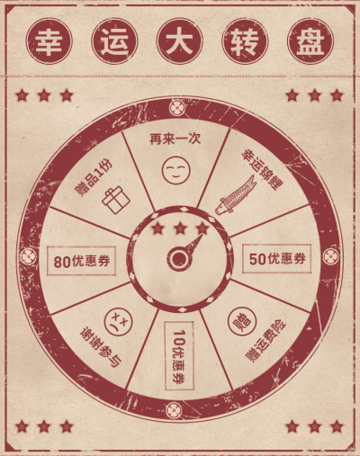 双十二/双12/店铺活动/抽奖转盘/海报banner