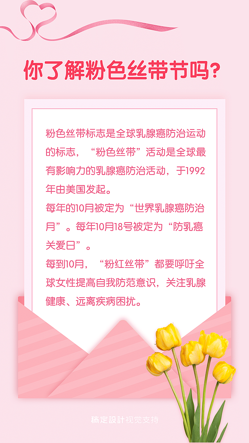 粉色丝带节节日起源海报