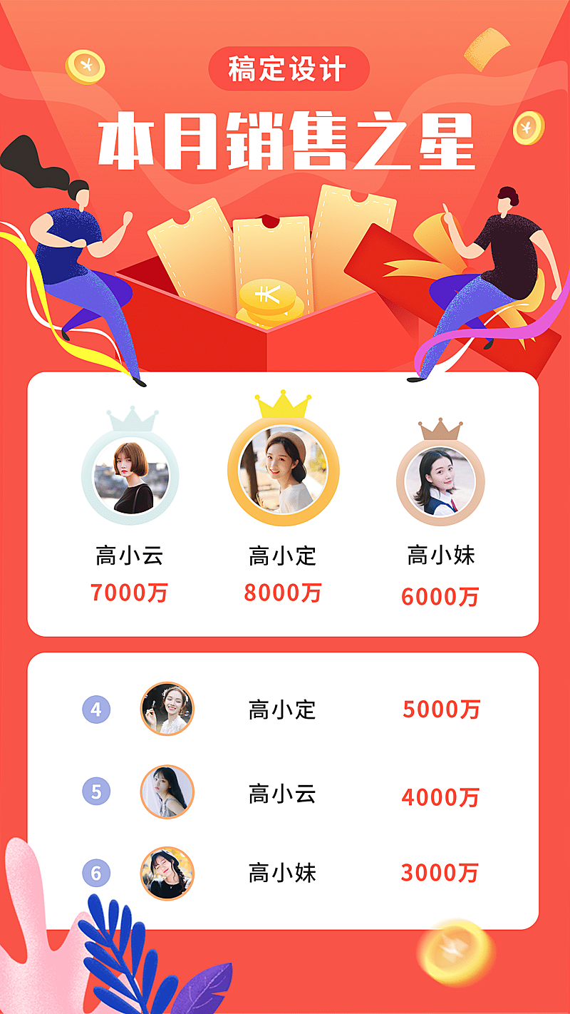 销售之星/扁平风/排行榜/手机海报