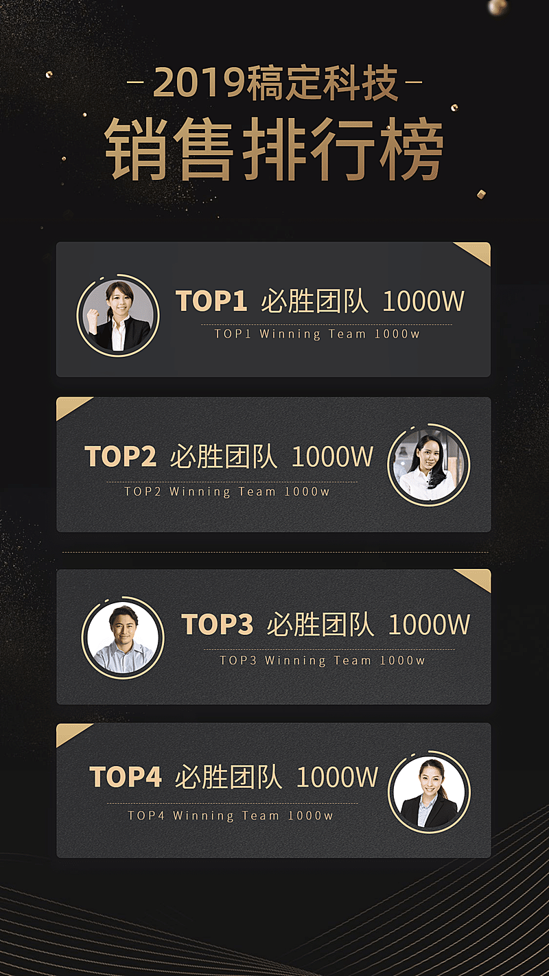 喜报战报/销售排行榜/黑金/手机海报