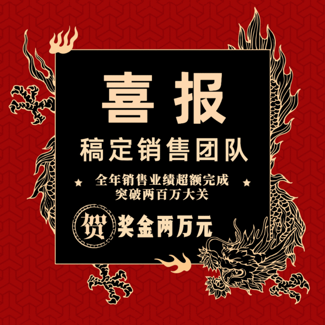 中国风龙销售喜报动态文章配图预览效果