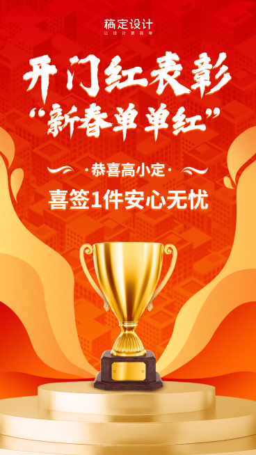 金融保险开门红喜报表彰奖杯手机海报预览效果