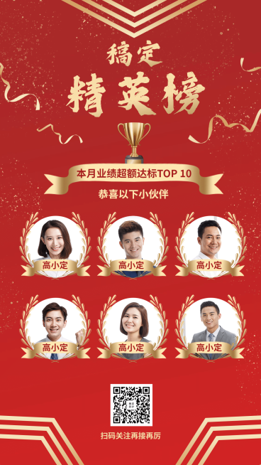 金融保险喜报表彰精英榜团队展示手机海报预览效果