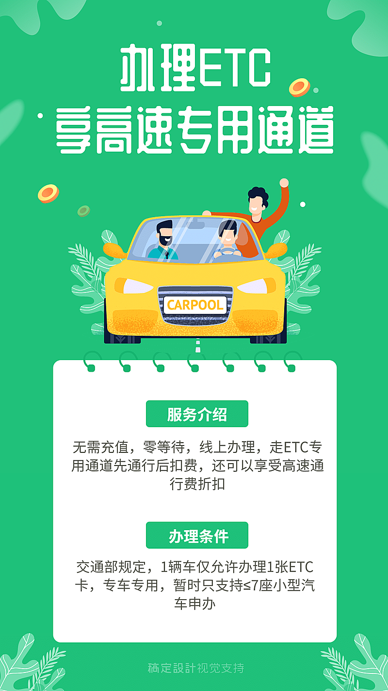 金融理财办理ETC高速宣传海报