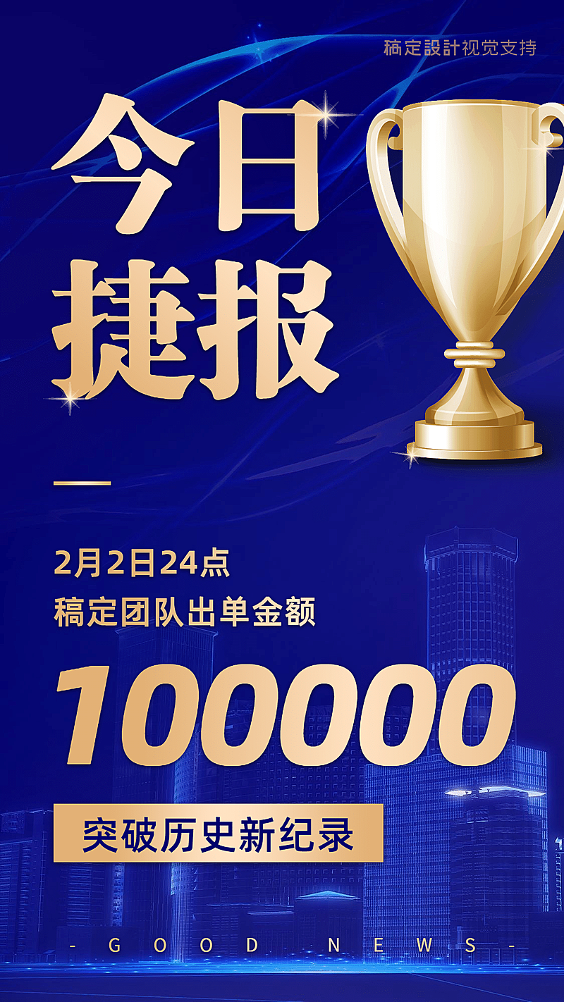 喜报通告今日捷报手机海报