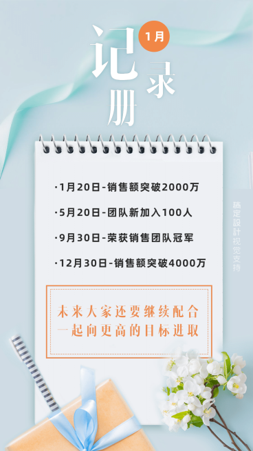 月初记录1月回顾宣传海报预览效果