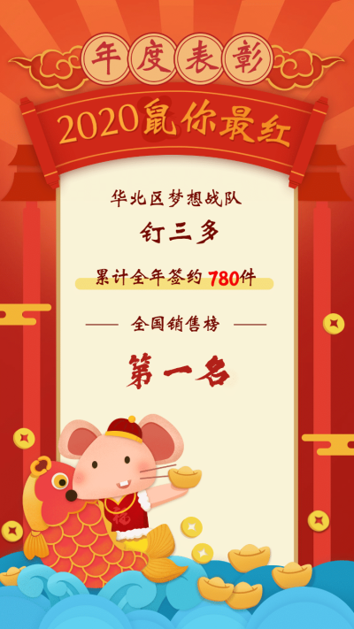 鼠年/喜报战报