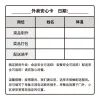 透明不干胶