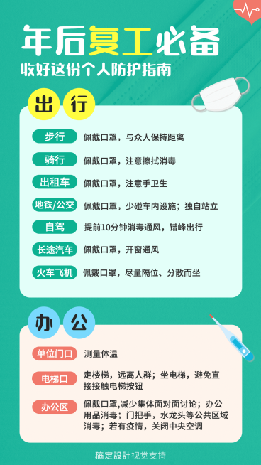 年后返工防护科普抗疫情手机海报预览效果