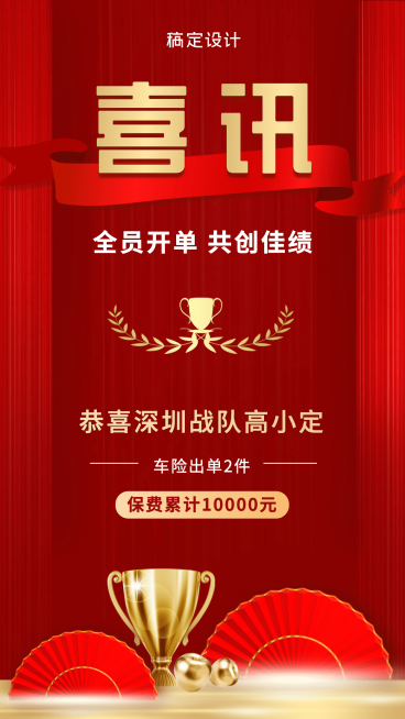 金融保险喜报表彰喜讯车险出单手机海报预览效果