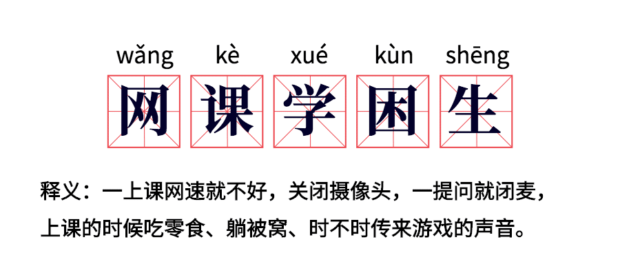 网课远程在线学习教育热词解析公众号首图