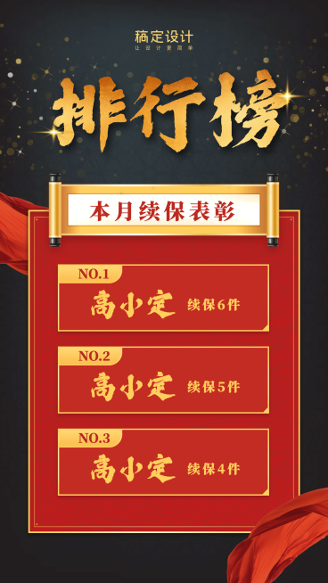 金融保险排行榜续保表彰喜庆手机海报预览效果