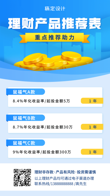 金融保险金融理财产品推荐榜海报预览效果