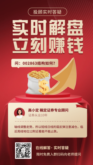 金融保险股票实时解盘线上答疑课程预览效果