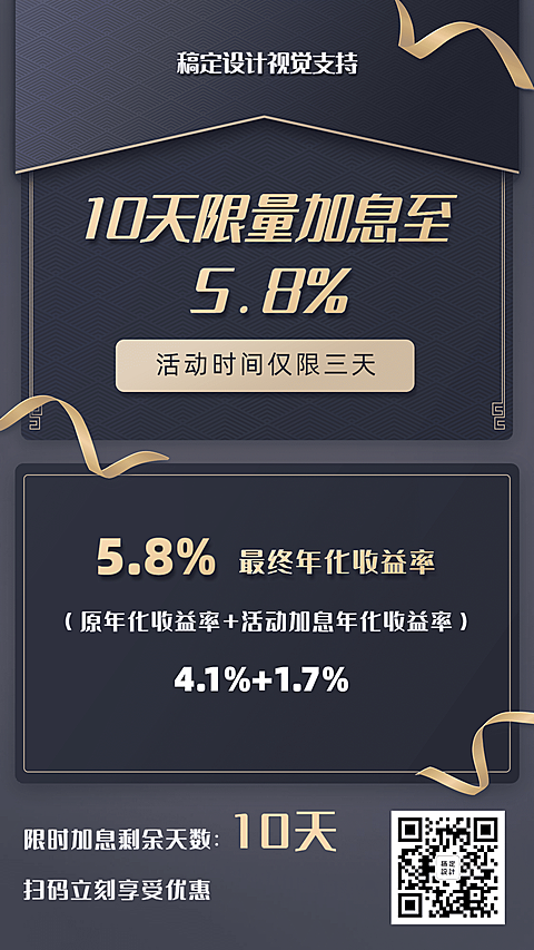 金融保险产品营销限量加息海报