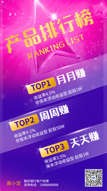 金融保险理财产品排行榜海报预览效果