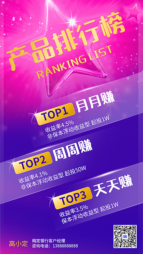 金融保险理财产品排行榜海报