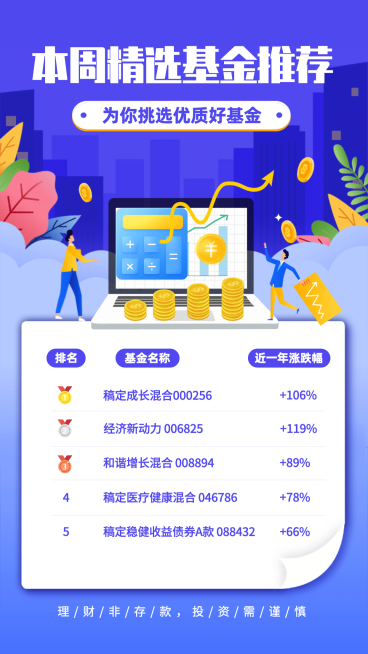金融保险产品营销本周精选基金推荐海报预览效果