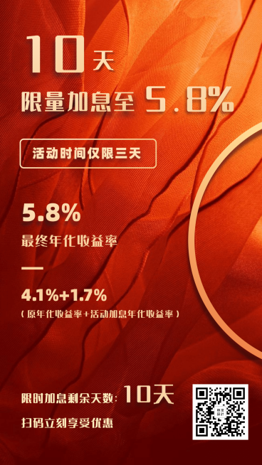 金融保险理财产品营销基金加息海报预览效果