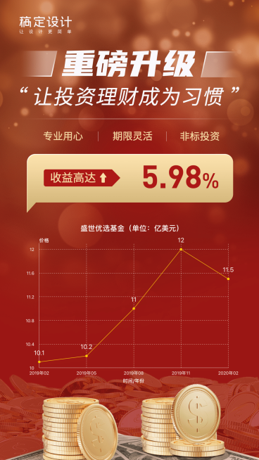 金融理财产品基金重磅升级图表海报预览效果