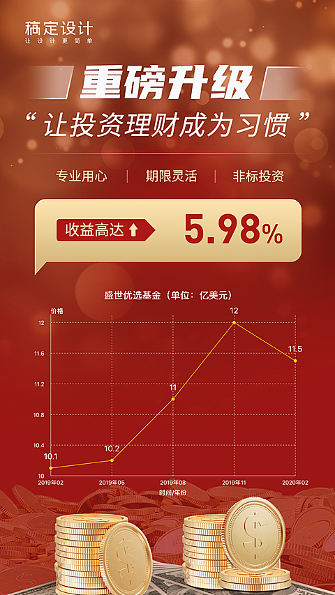 金融理财产品基金重磅升级图表海报